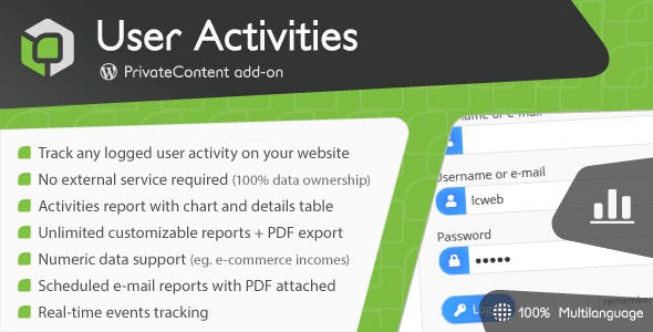 PrivateContent - User Activities add-on